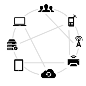 5 STEPS FOR TURNING INDUSTRIAL IOT DATA INTO A COMPETITIVE ADVANTAGE
