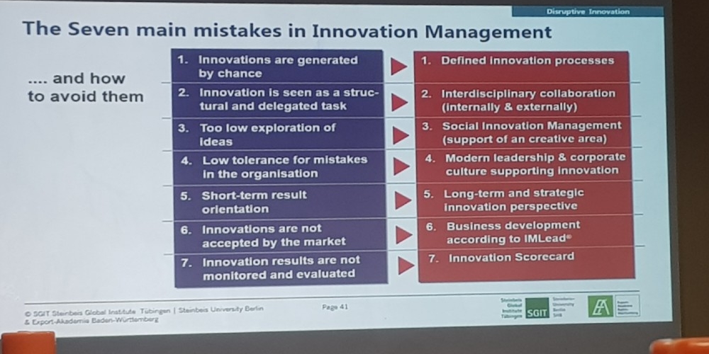 Disruption and Management Innovation
