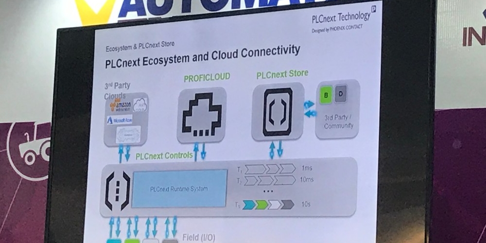 Automation Expo2019