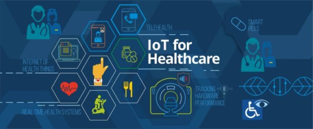 IoT-for-Healthcare