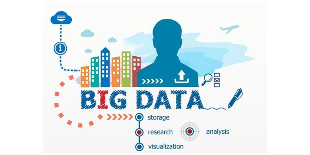 Big Data Platforms