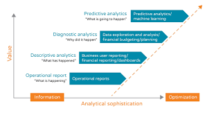 The common strategy on international standardisation in field of the Internet of Things/Industrie 4.0