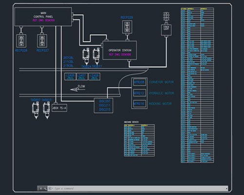 Engineering & Execution