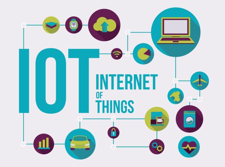 What is IoT? And how it is used in industries?