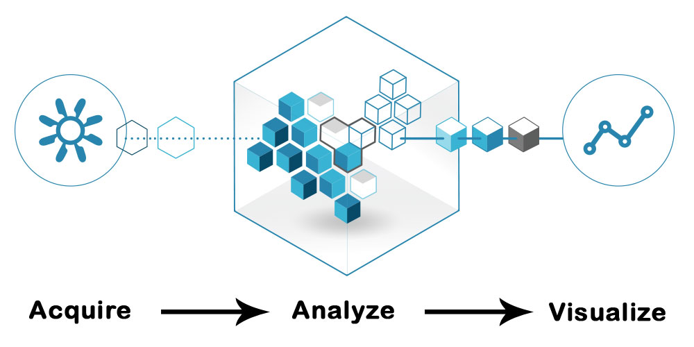 icon myplantics