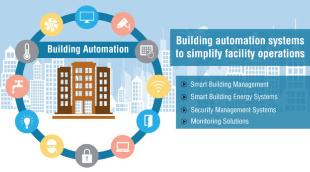 IoT SOLUTIONS FOR BUILDING AUTOMATION