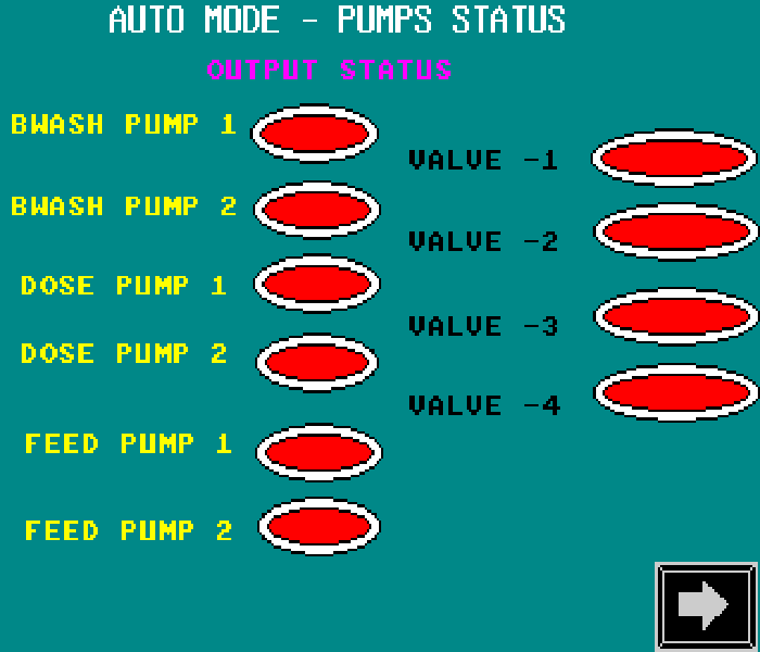 PLC & HMI based RO Plant Automation System project