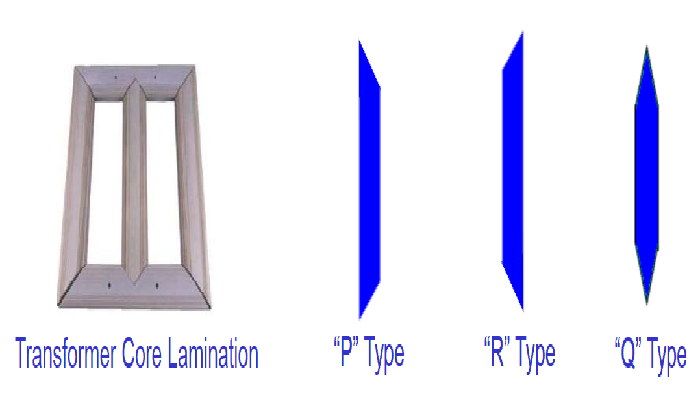 Transformer Core Lamination Cutting Solution project