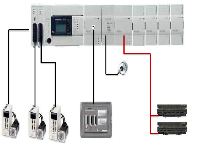 Transformer Core Lamination Cutting Solution project