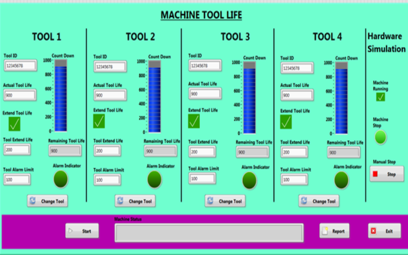 Machine Tool Life Monitoring Solution