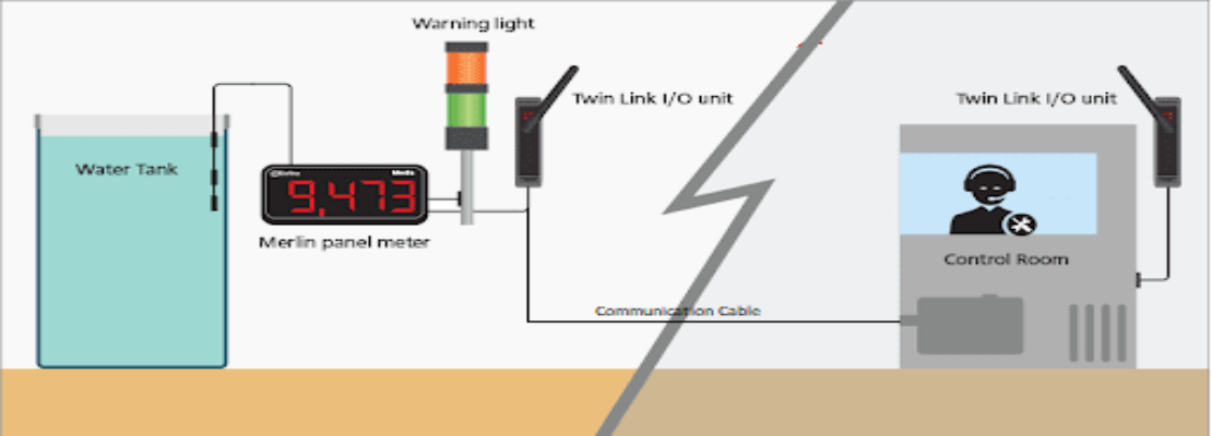 Automated Water Level Monitoring System project
