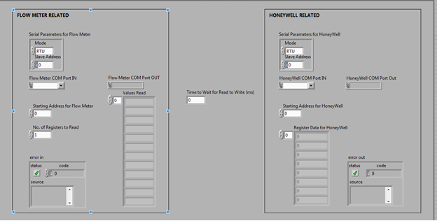 Industrial Device Data Communication using LabVIEW