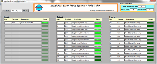 Automotive Manufacturing Line Error Proofing Solution (Poke – Yoko)