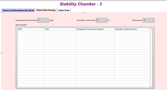 21CFR SCADA System for Pharma Industry using HMI and SCADA