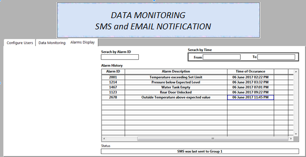 Manufacturing Line Events Notifications Solution