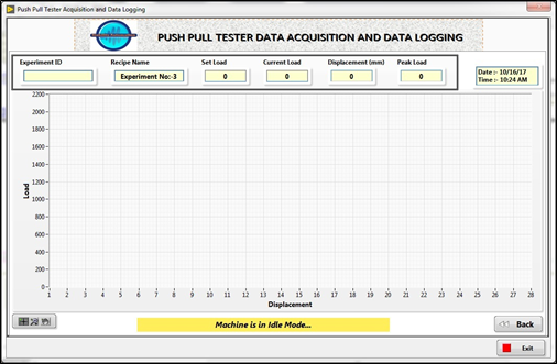 LabVIEW Based OEM SCADA Solution