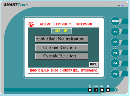 Waste Water Management Automation System