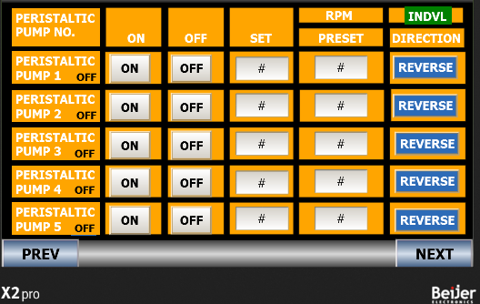 HMI Upgradation from E1071 To X2 Pro