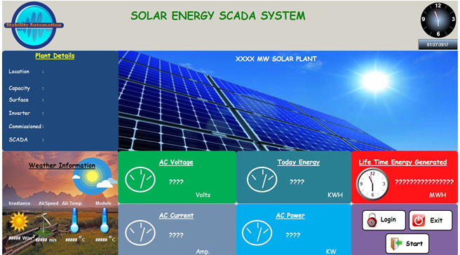 Centralized SCADA System for Solar Power Plants