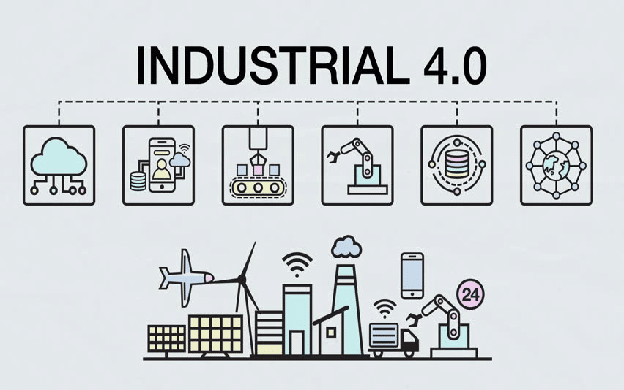 Waste reduction possibilities for manufacturing systems in the industry 4.0