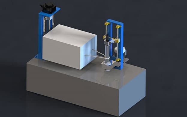 Special Purpose Machines
