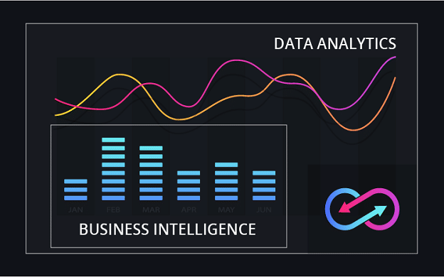 Data analytics