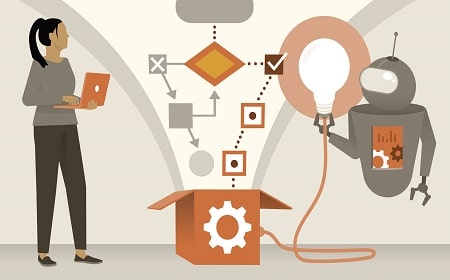 AI and Machine Learning:
